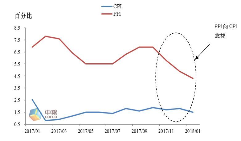 基准利率与人民币汇率(基准利率与人民币汇率的关系)