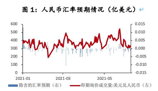 关于货币印多少人民币汇率的信息