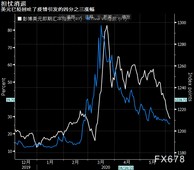 汇通网官网(汇通财经官方网站)