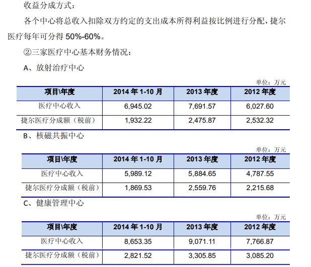 华业地产股吧(华业地产股票行情)