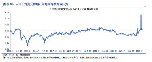汇率香港对人民币汇率(汇率香港对人民币汇率是多少)