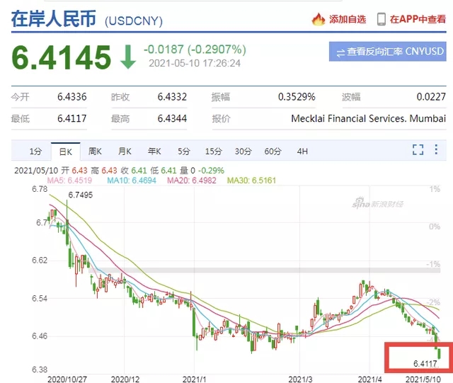 汇率香港对人民币汇率(汇率香港对人民币汇率是多少)