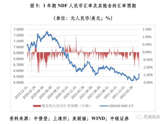 汇丰银行对人民币汇率(汇丰银行股票暴跌)