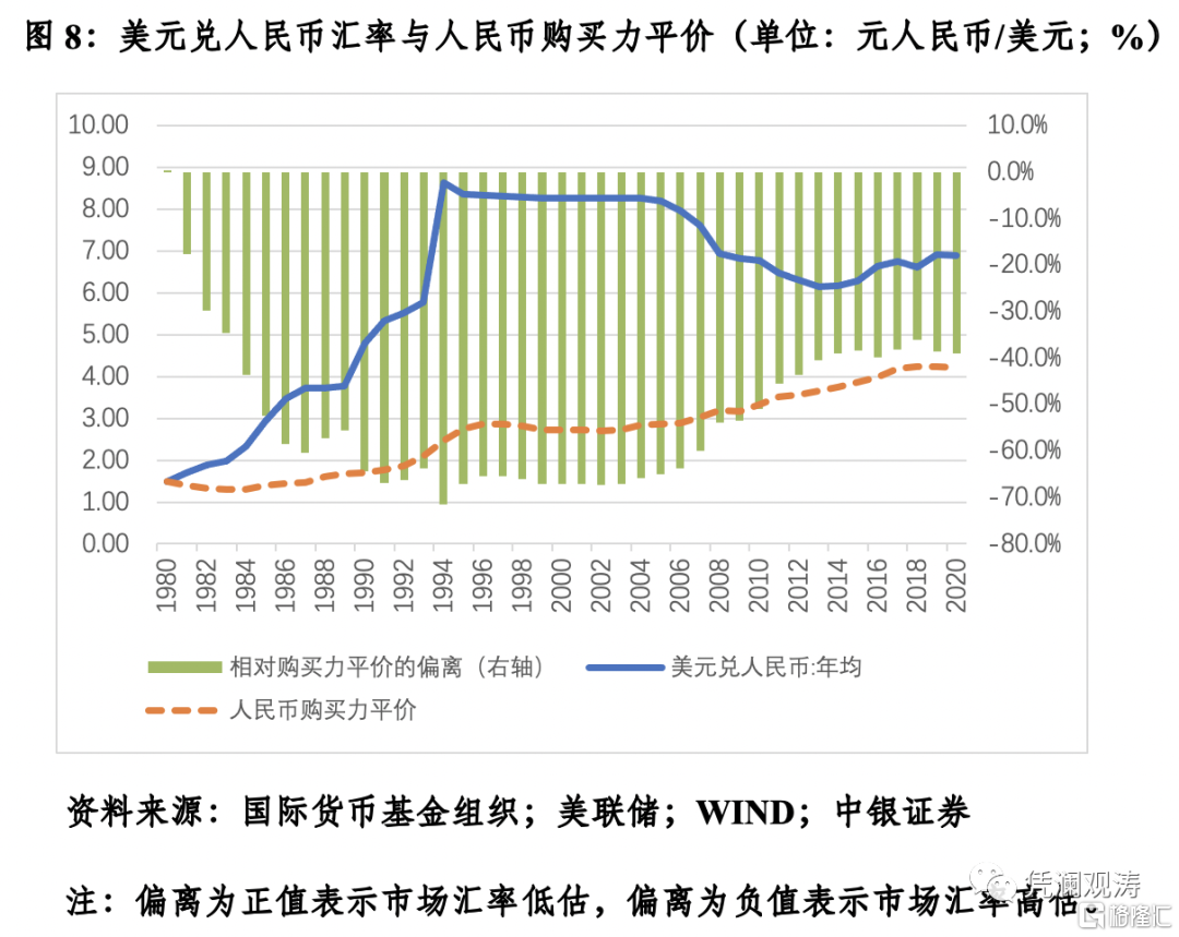 加元兑换人民币比率(人民币兑换加元汇率查询今日)