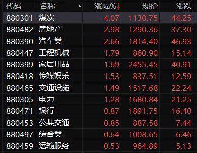华发股份股票(华发股份股票代码是多少)