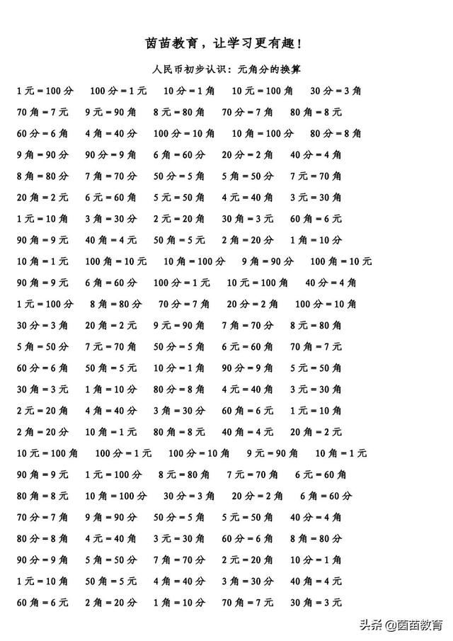 货币转换人民币怎么计算(货币转换人民币怎么计算的)