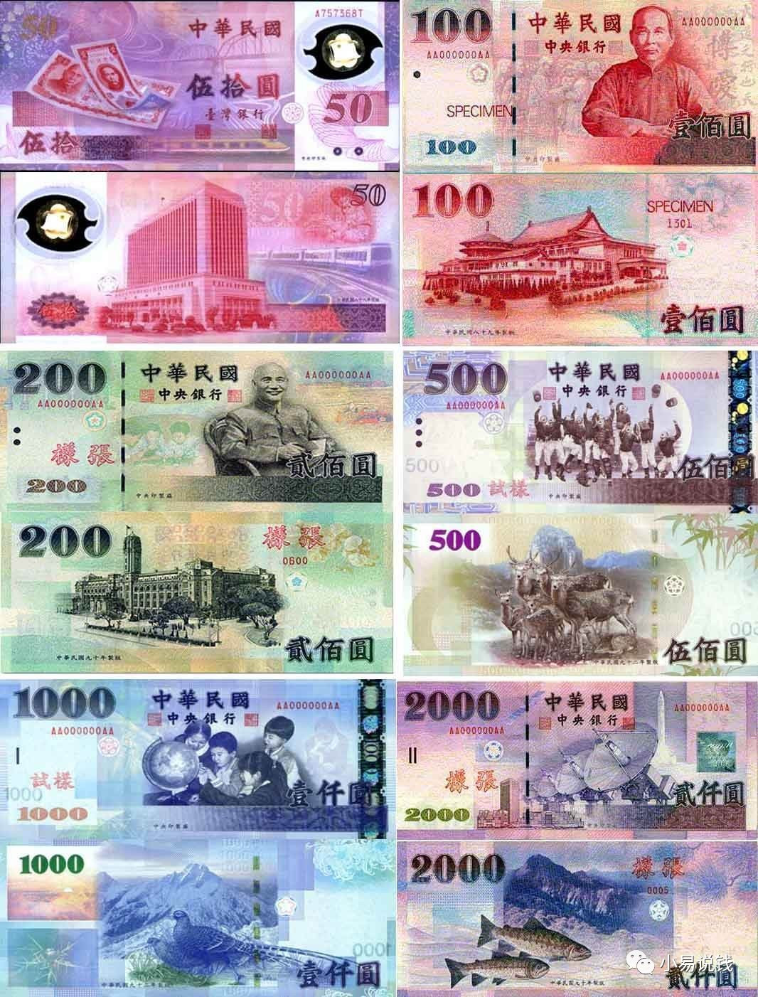 货币换算新台币个人民币(台币和人民币的换算,新台币对人民币汇率)
