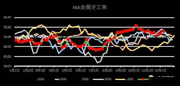 甲醇期货行情(国外甲醇期货行情)