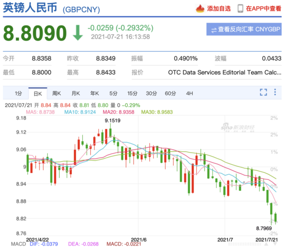 加纳汇率换算人民币汇率(加纳汇率换算人民币汇率是多少)