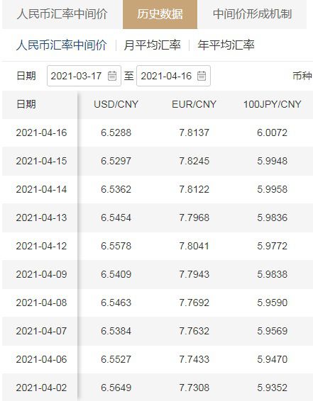 加纳汇率换算人民币汇率(加纳汇率换算人民币汇率是多少)