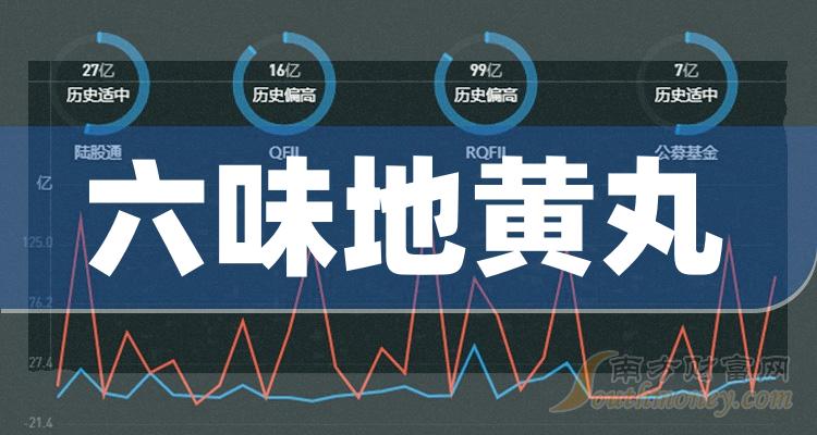 嘉应制药股票(嘉应制药股票股吧最新消息)