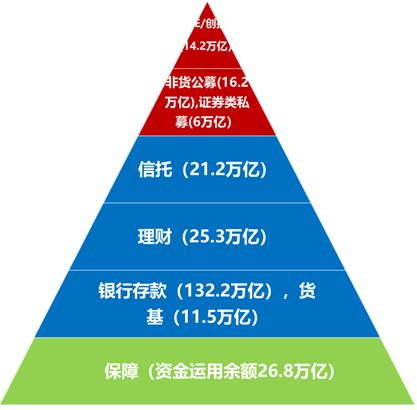 嘉实财富(嘉实财富地址)
