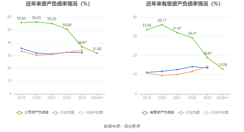 汇添富外延增长(汇添富外延增长主题股票净值上涨)