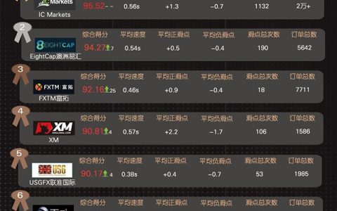 嘉盛平台人民币入金(嘉盛外汇最低入金多少)