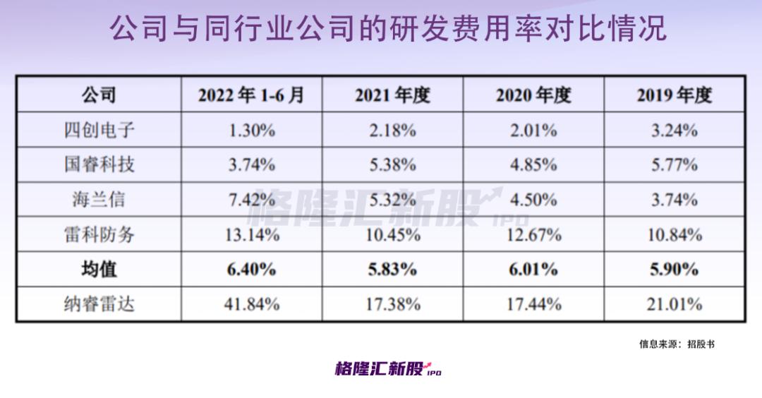 加拿大人民币利率(加拿大人民币利率走势图)