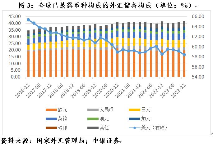加元人民币走势(加元人民币走势预测)