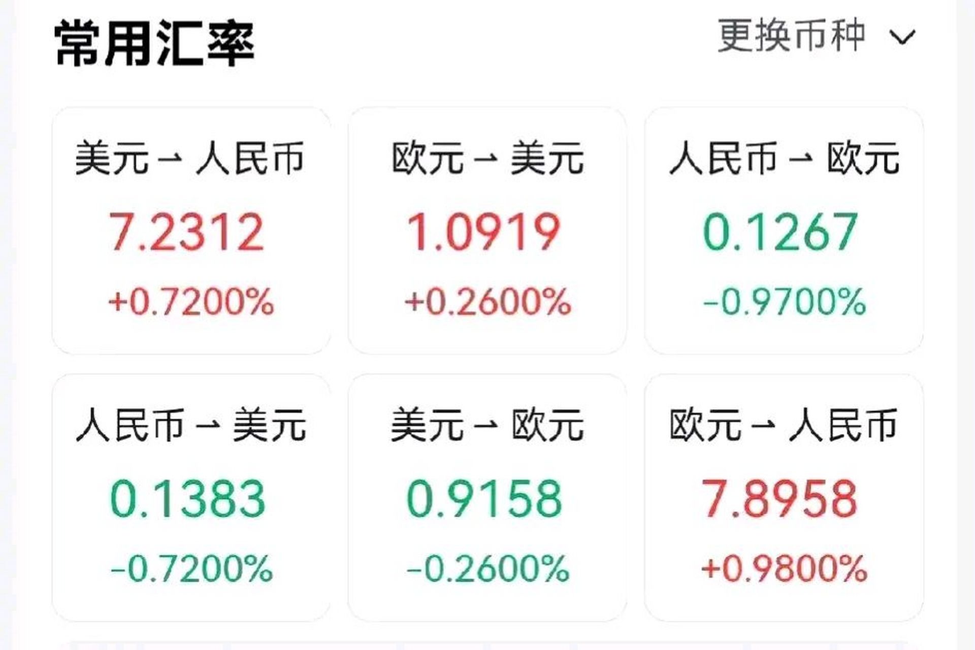 换美元离岸人民币汇率查询(美元兑人民币离岸是什么意思)