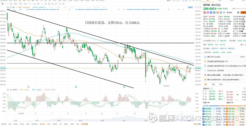 黄金股行情(黄金股票行情走势)