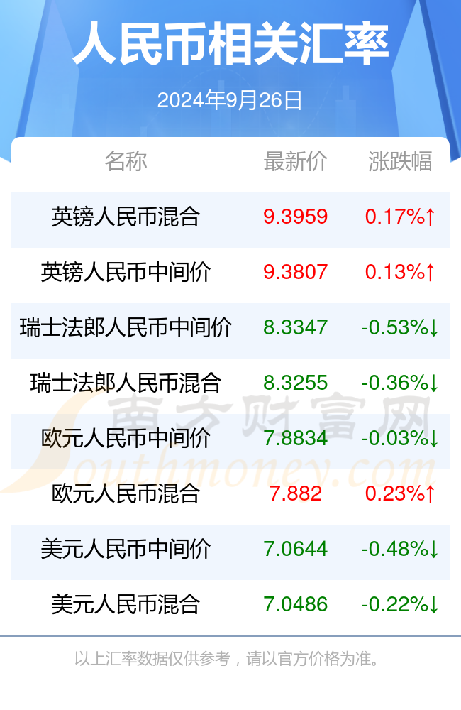 集结号1亿是多少人民币(集结号1亿是多少人民币啊)