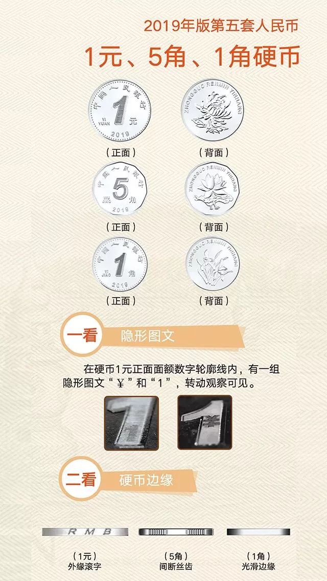 假人民币怎么辨别真假(如何识别和鉴定假人民币)