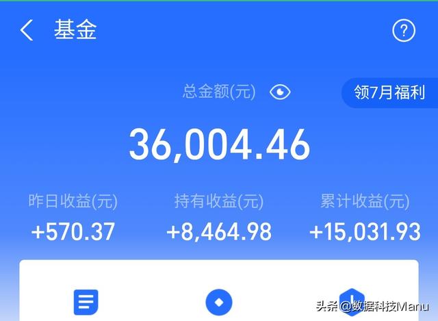 基金行(基金行情最新消息)