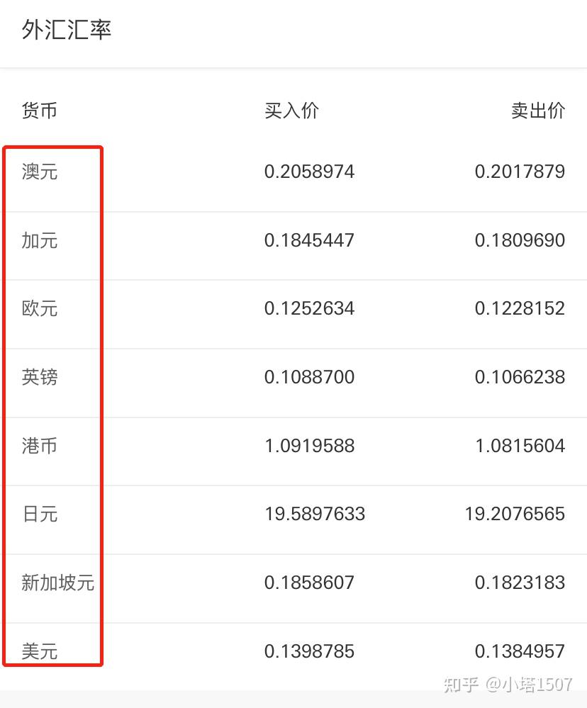 汇丰可以人民币换美元吗(汇丰的钱怎么换成人民币)