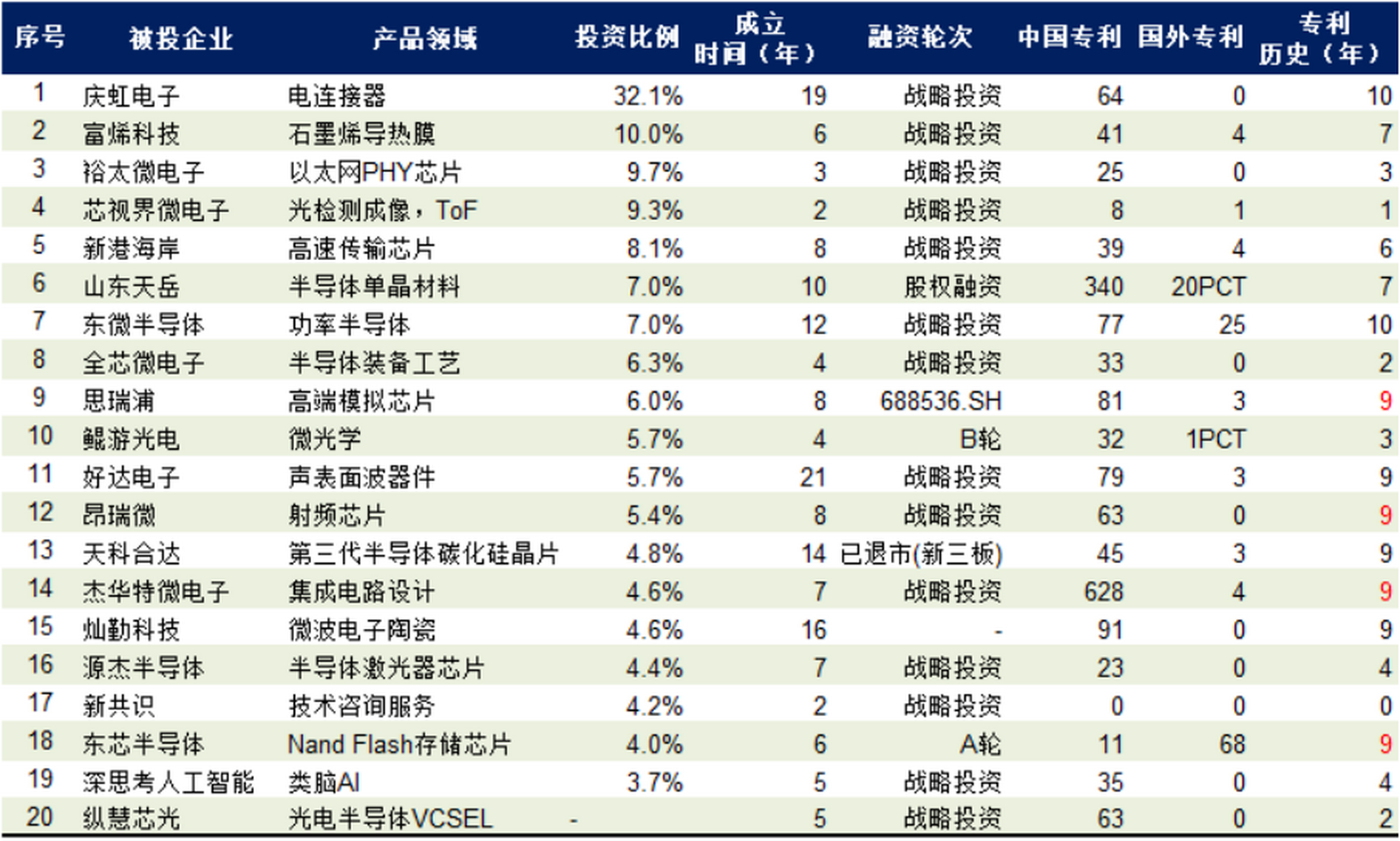 华为成立时间(华为成立时间几月几日)