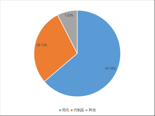 价值洼地什么意思(价值洼地和价格洼地)