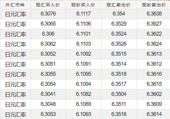 几千万日元换人民币(几千万日币等于多少人民币)